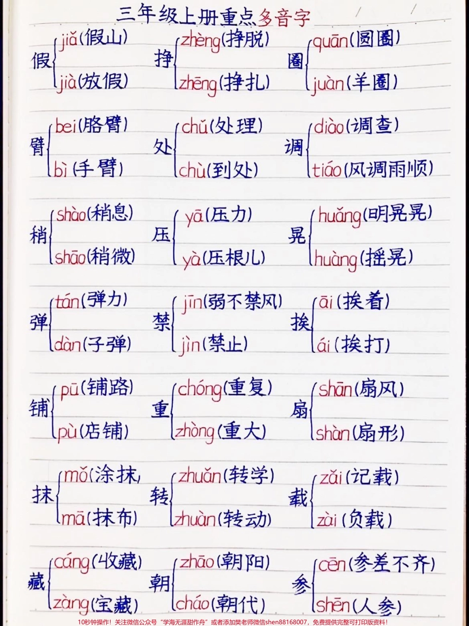 三年级语文上册重点多音字➕仿写句子三年级语文上册重点多音字➕仿写句子有需要的孩子家长收藏保存#三年级 #三年级语文 #小学语文知识点 #家长收藏孩子受益 #抖音小助手.pdf_第2页