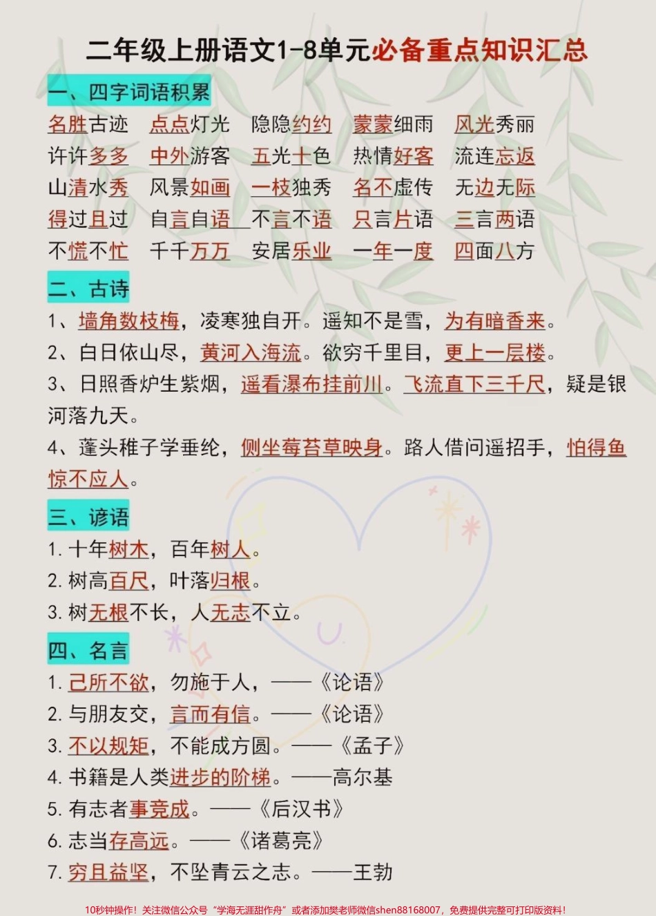 二年级上册语文1-8单元重点知识总结！！老师给大家整理出来了家长打印出来给孩子好每天读一读吃透这几页纸考试直接躺平！#二年级语文 #二年级上册语文 #二年级语文重点归纳 #小学语文 #知识点总结.pdf_第2页