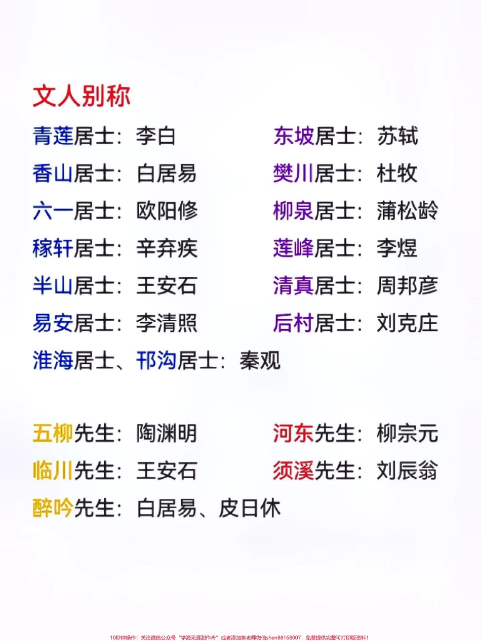 文人别称#关注我持续更新小学知识 #知识点总结 #常识积累 #文人别称 #文学常识 @抖音小助手 @抖音热点 @抖音来客官方助推官.pdf_第1页