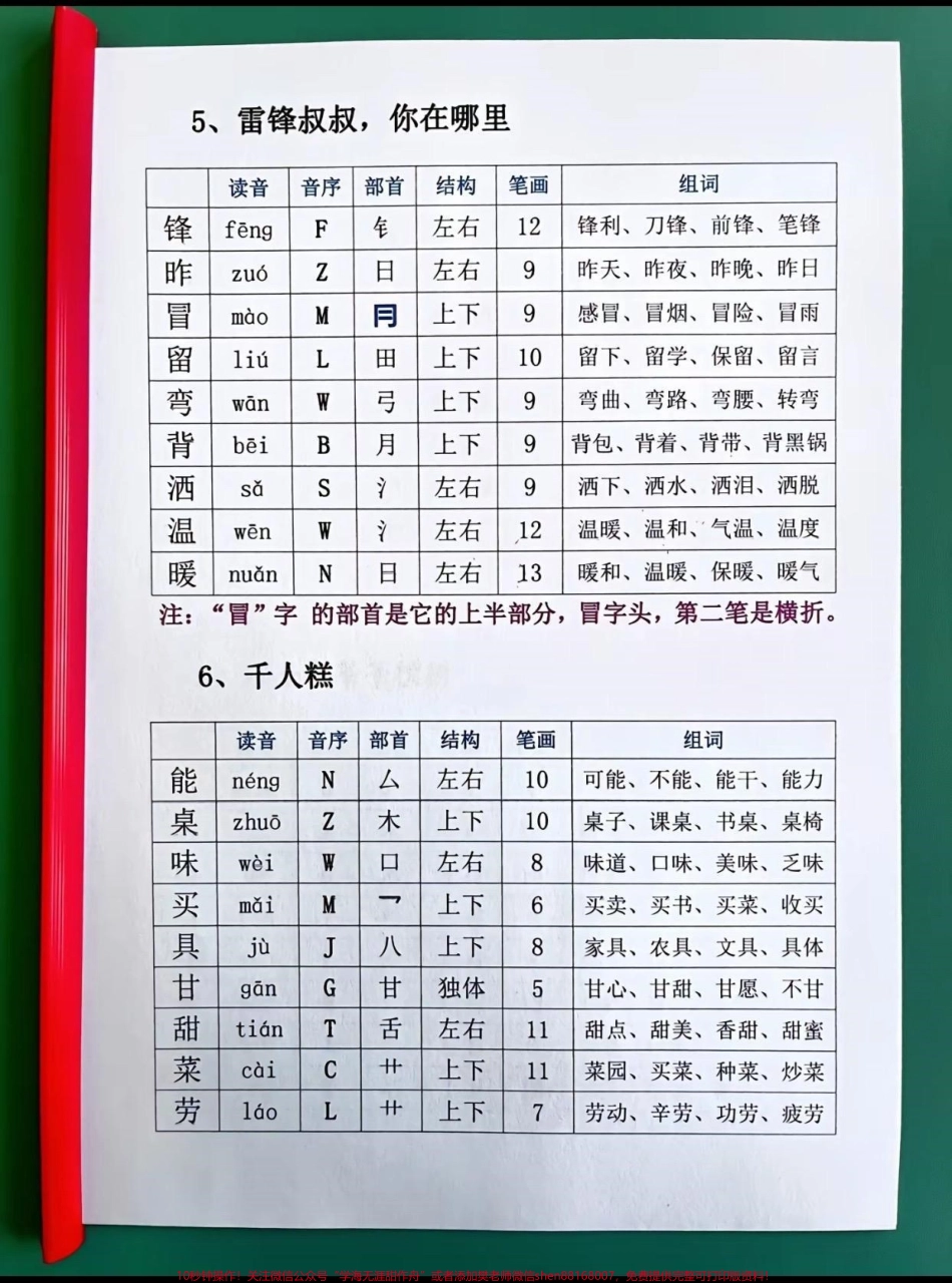 二年级下册生字组词打印给孩子寒假预习这套生字组词真的太好了我已经打印出来给娃准备寒假预习起来咯✌️✌️✌️#二年级 #家长收藏孩子受益#二年级语文下册 #预习 #寒假充电计划.pdf_第3页
