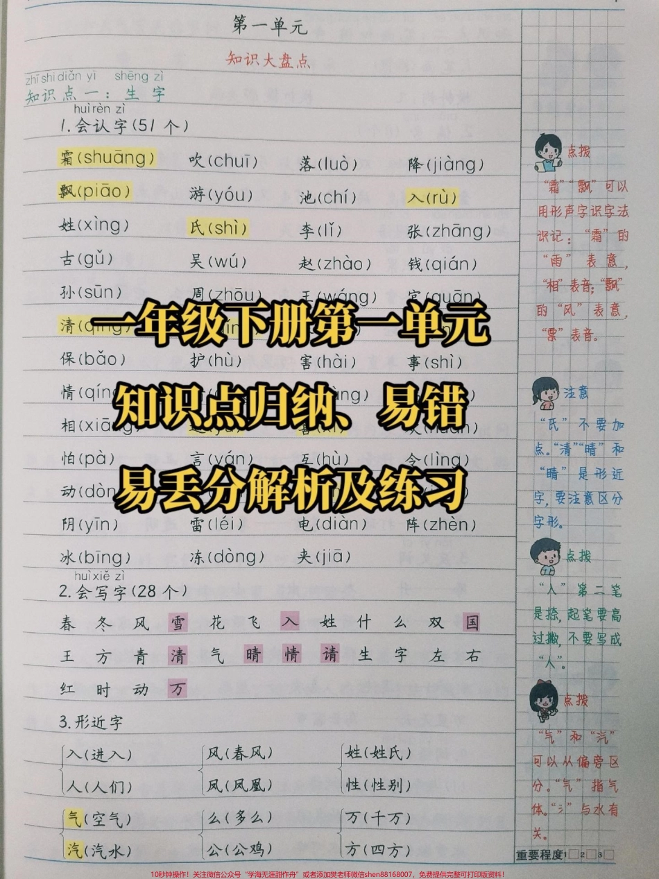 #图文 一年级下册语文第一单元知识点归纳易错、易丢分题型解析#一年级 #小学数学教辅资料小学 #教育.pdf_第1页