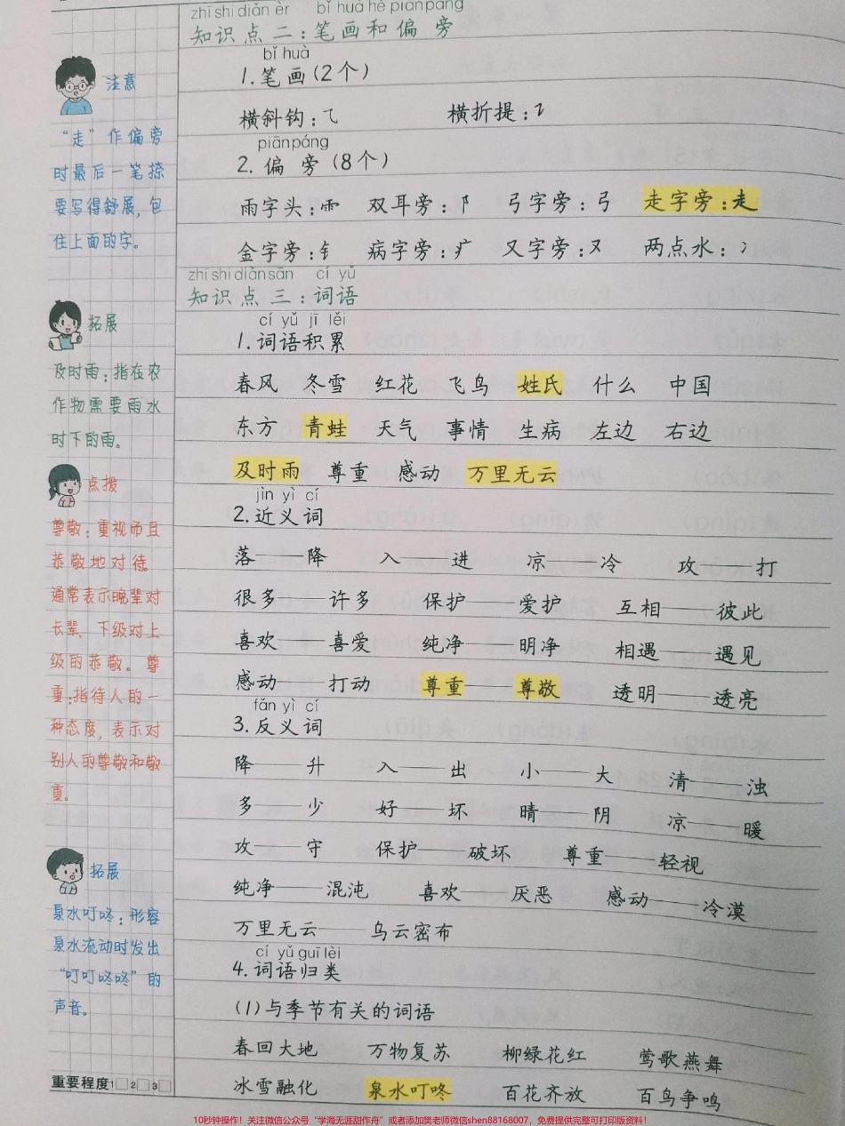 #图文 一年级下册语文第一单元知识点归纳易错、易丢分题型解析#一年级 #小学数学教辅资料小学 #教育.pdf_第2页