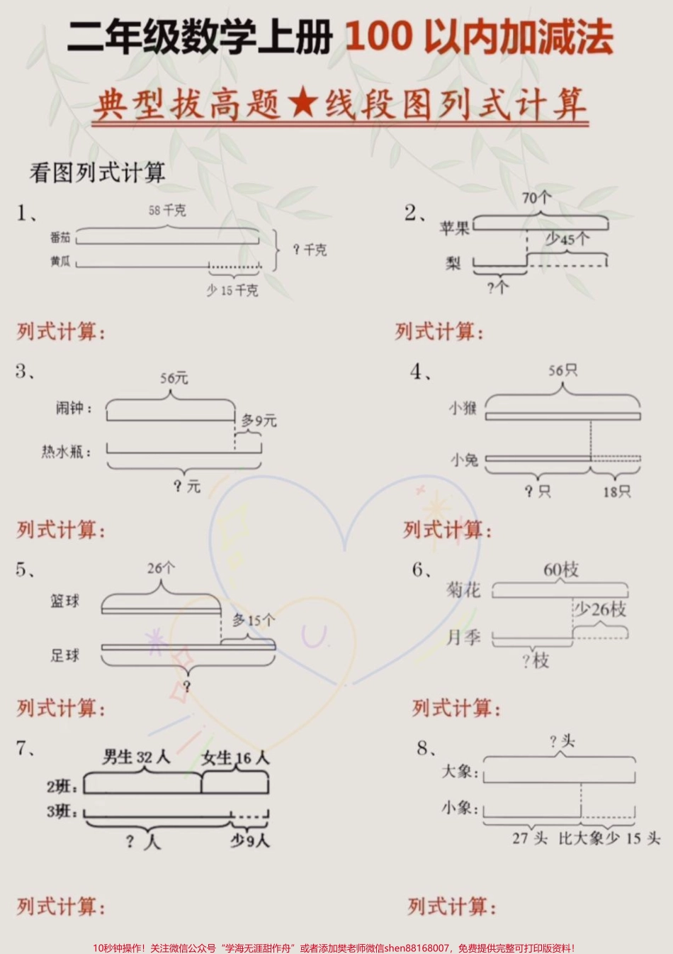 二年级数学上册100以内加减法之看图列式和线段图列式拔高练习#二年级上册数学 #二年级#线段图 #看图列式计算.pdf_第2页