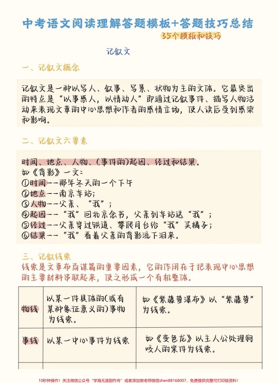背完这个语文还考不到班级前5就说不过去了吧#语文 #初中语文 #知识创作人 #图文伙伴计划 #抖音图文来了.pdf_第1页