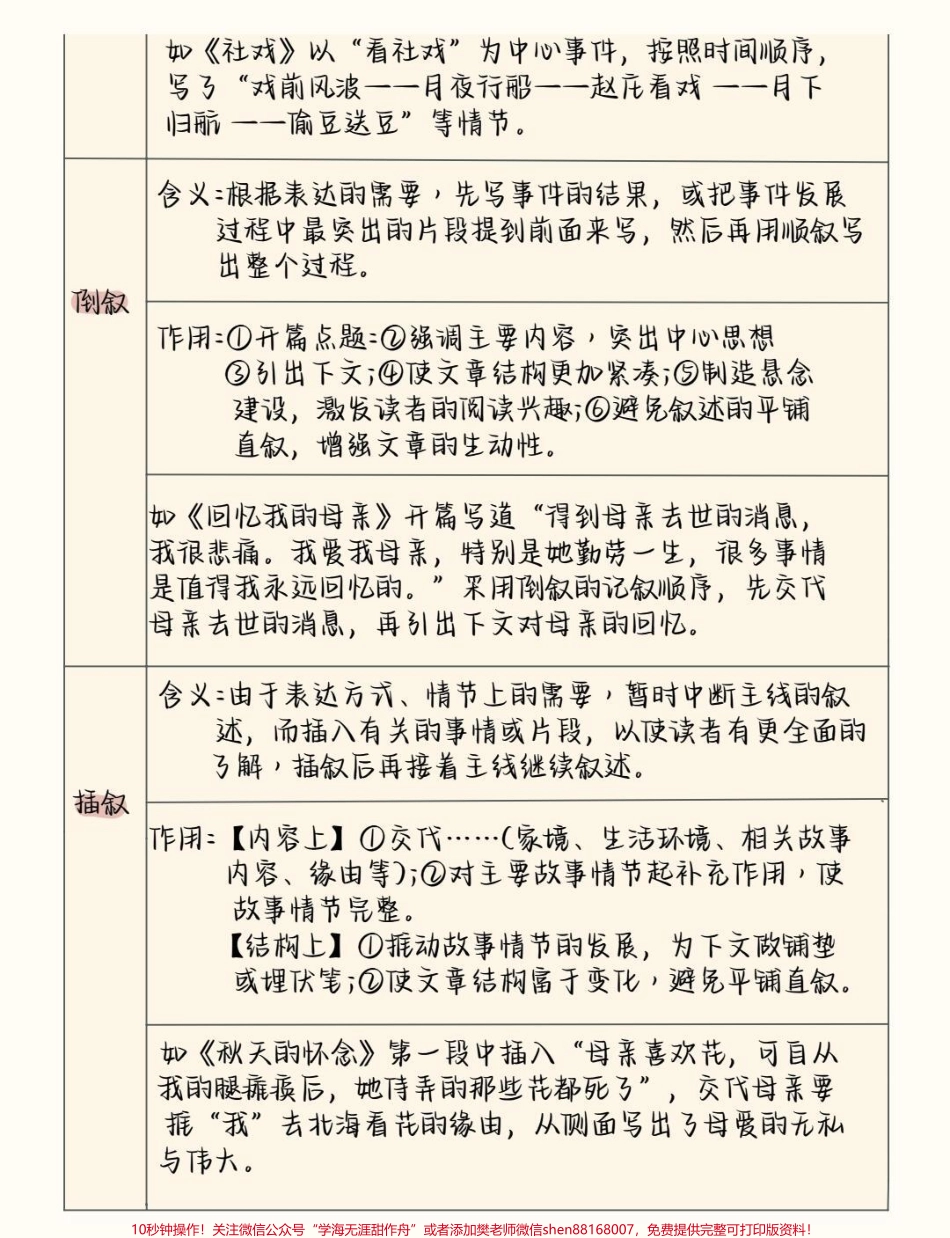 背完这个语文还考不到班级前5就说不过去了吧#语文 #初中语文 #知识创作人 #图文伙伴计划 #抖音图文来了.pdf_第3页