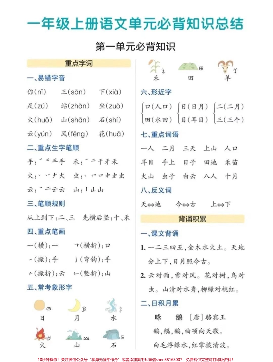 人教版一年级上册语文各单元知识点归纳汇总#一年级上册语文知识点归纳 #语文知识点 #一年级知识点总结.pdf_第1页