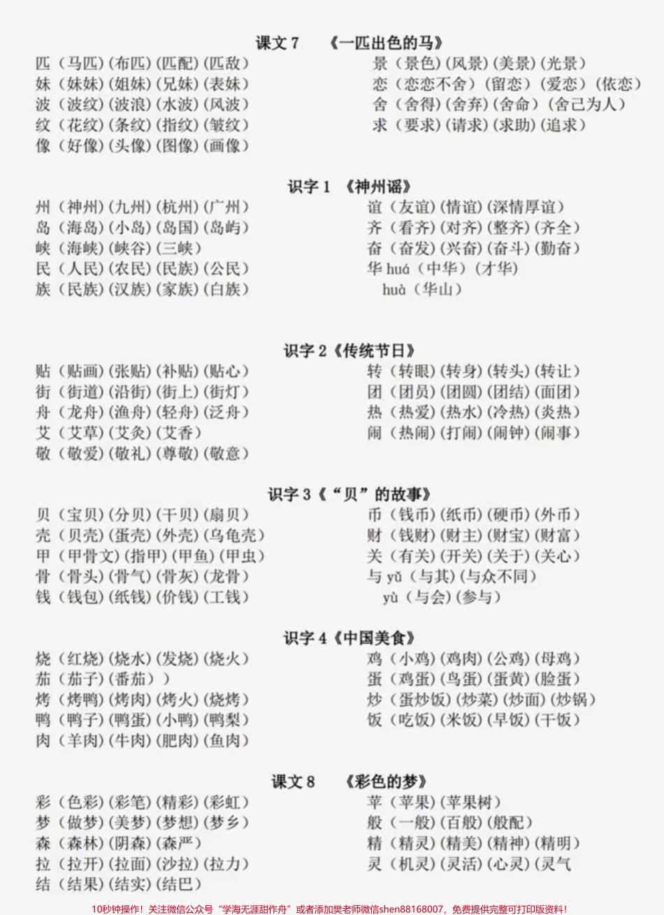 二年级下册语文生字组词汇总#家长收藏孩子受益 #教育 #知识点总结 #二年级下册语文 #小学知识点归纳.pdf_第2页