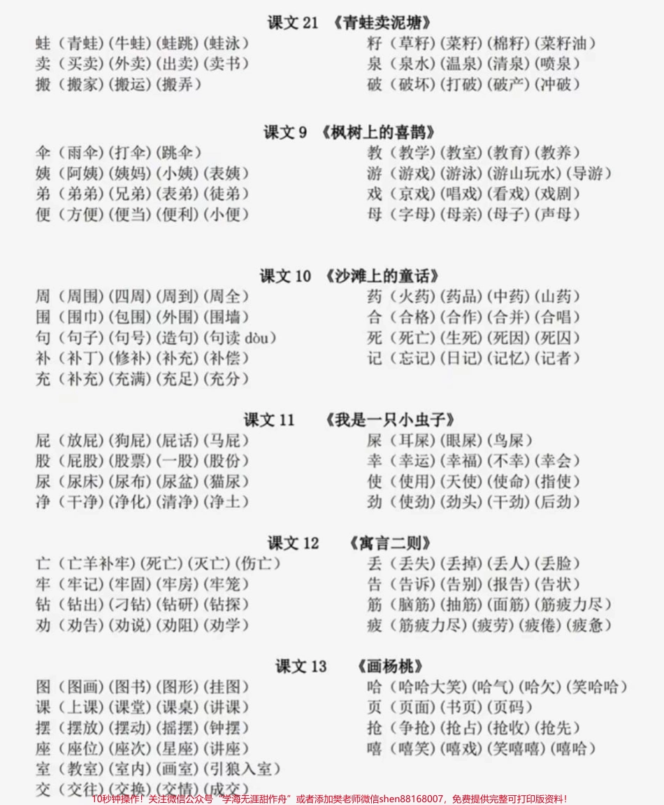 二年级下册语文生字组词汇总#家长收藏孩子受益 #教育 #知识点总结 #二年级下册语文 #小学知识点归纳.pdf_第3页