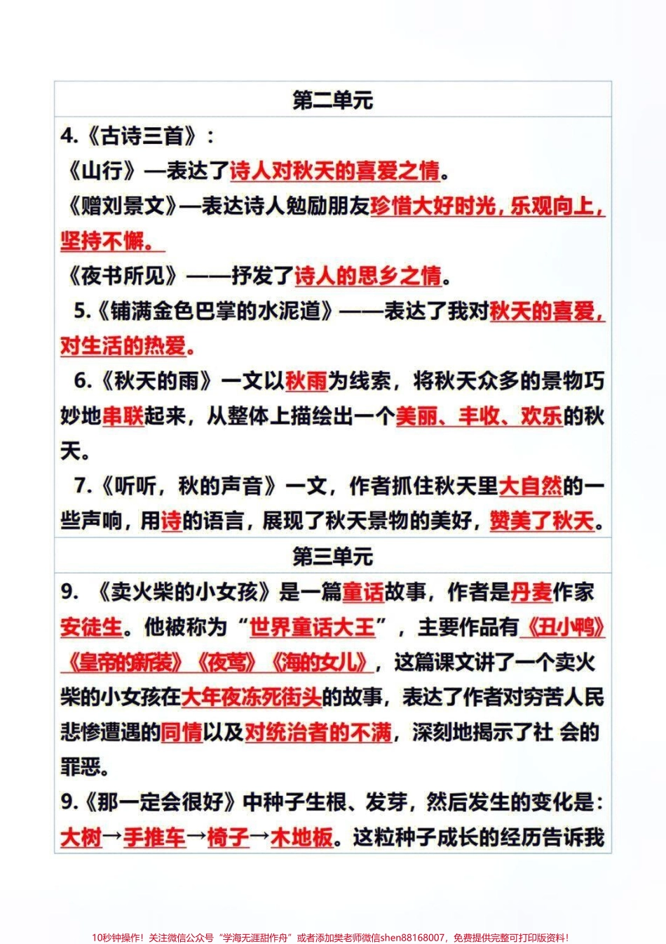 三年级上册语文一二单元必考知识点按课文内容填空练习#家长收藏孩子受益 #教育 #每天学习一点点 #小学语文资料分享 #小学知识点归纳.pdf_第3页