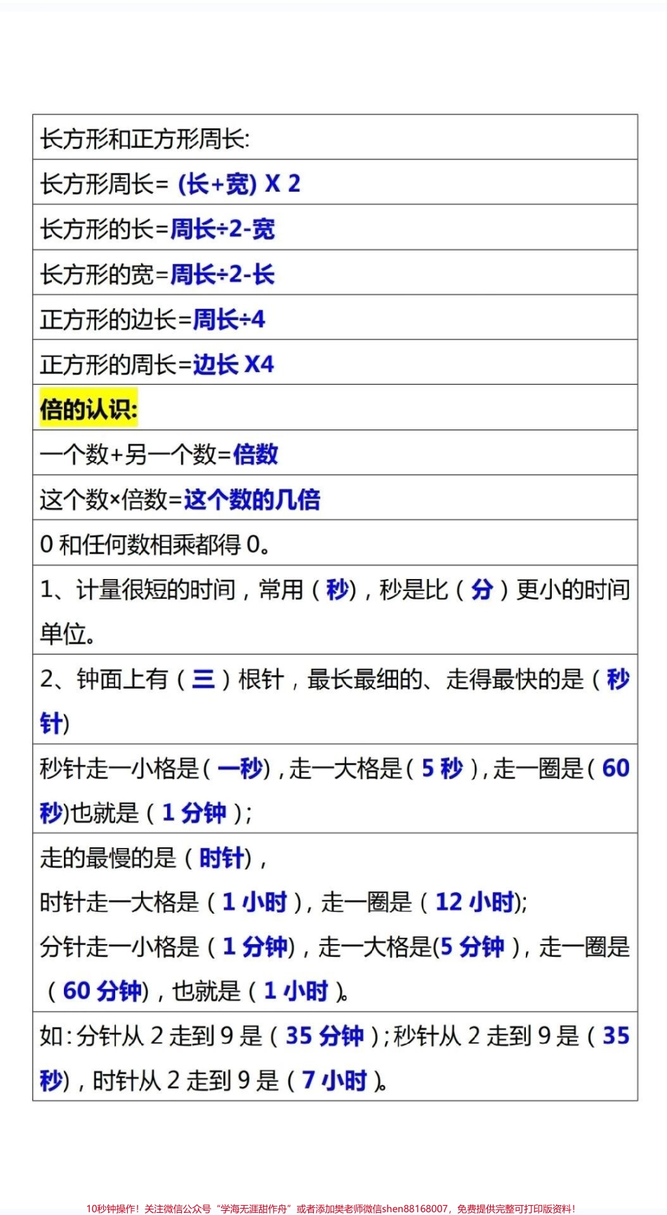 三年级数学必备公式重考点三年级数学必背公式#家长收藏孩子受益 #3年级数学 #每天学习一点点进步一点点 #必考考点.pdf_第3页