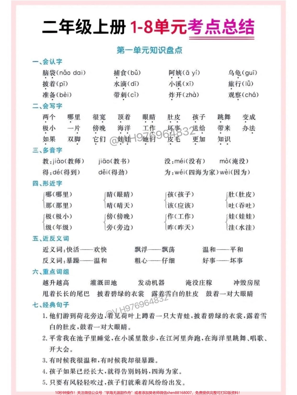 二年级语文上册 1-8单元考点总结二年级语文上册 1-8单元考点总结期末复习必备快打印出来给孩子读一读考试稳拿98分➕#二年级 #必考考点 #家长收藏孩子受益 #二年级上册语文.pdf_第1页