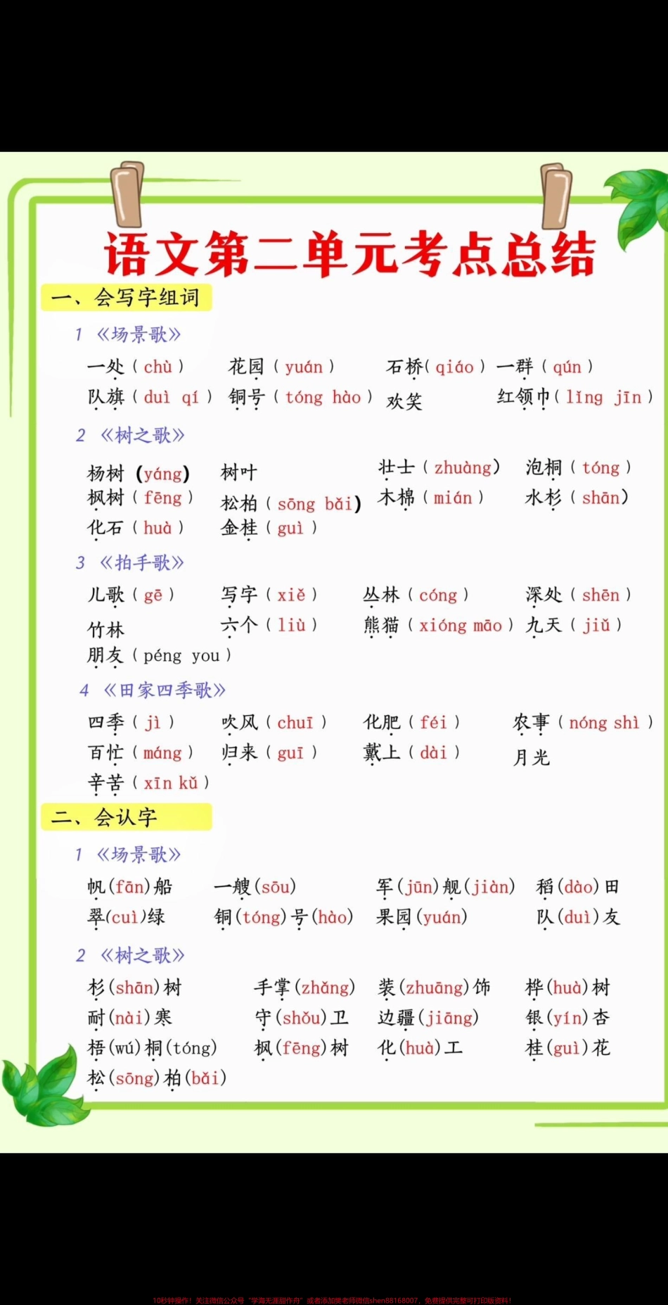 二年级上册语文第二单元知识考点总结‼️二年级语文上册第二单元知识汇总归纳#二年级上册语文 #二年级 #二年级语文上册知识归纳 #二年级语文 #二年级语文上册 @DOU+小助手.pdf_第1页