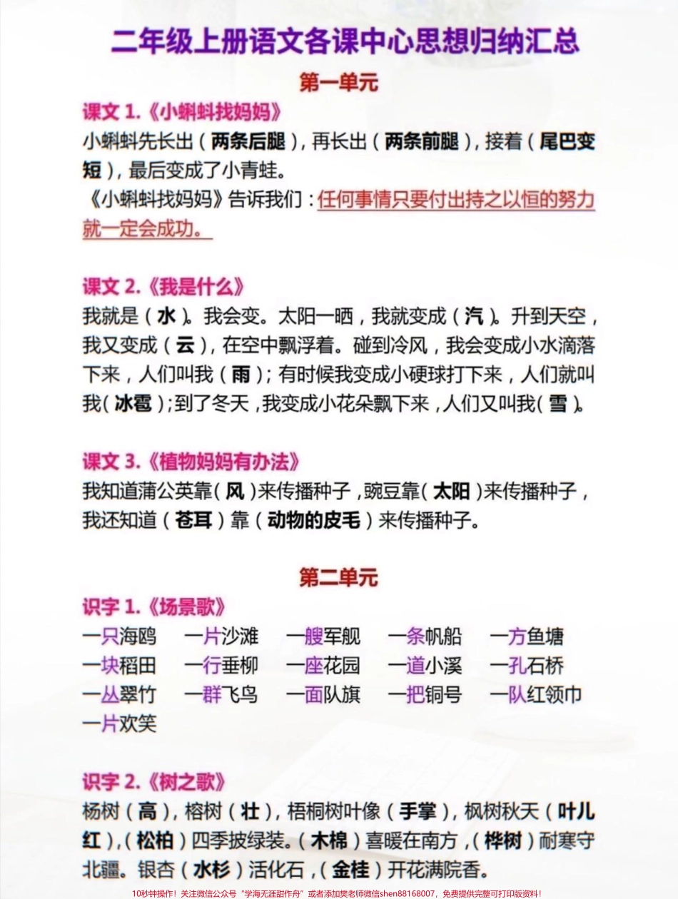 二年级上册语文各课中心思想汇总保存下来提前给孩子预习一下#一升二 #暑假预习 #二年级语文 #二年级上册语文 #预习课本.pdf_第1页