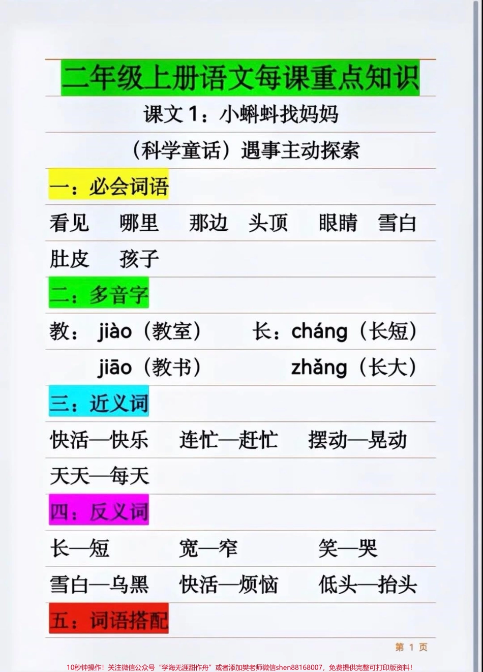 二年级上册语文课堂笔记#二年级#语文#小蝌蚪找妈妈 #必考考点 #学习 开学季必学 期末考试必考题易错题二年级语文知识汇总.pdf_第1页