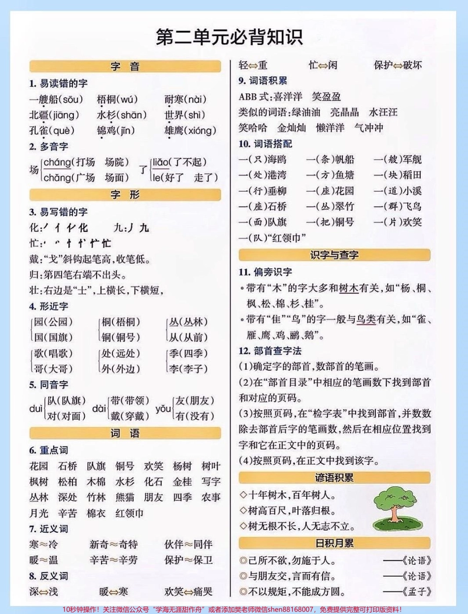 二年级语文上册重点必背知识二年级语文上册1-8单元重点知识考试都会必考的知识点家长收藏让孩子每天读一读记一记 #必备知识 #二年级#二年级语文 #家长收藏孩子受益 #知识点总结.pdf_第3页