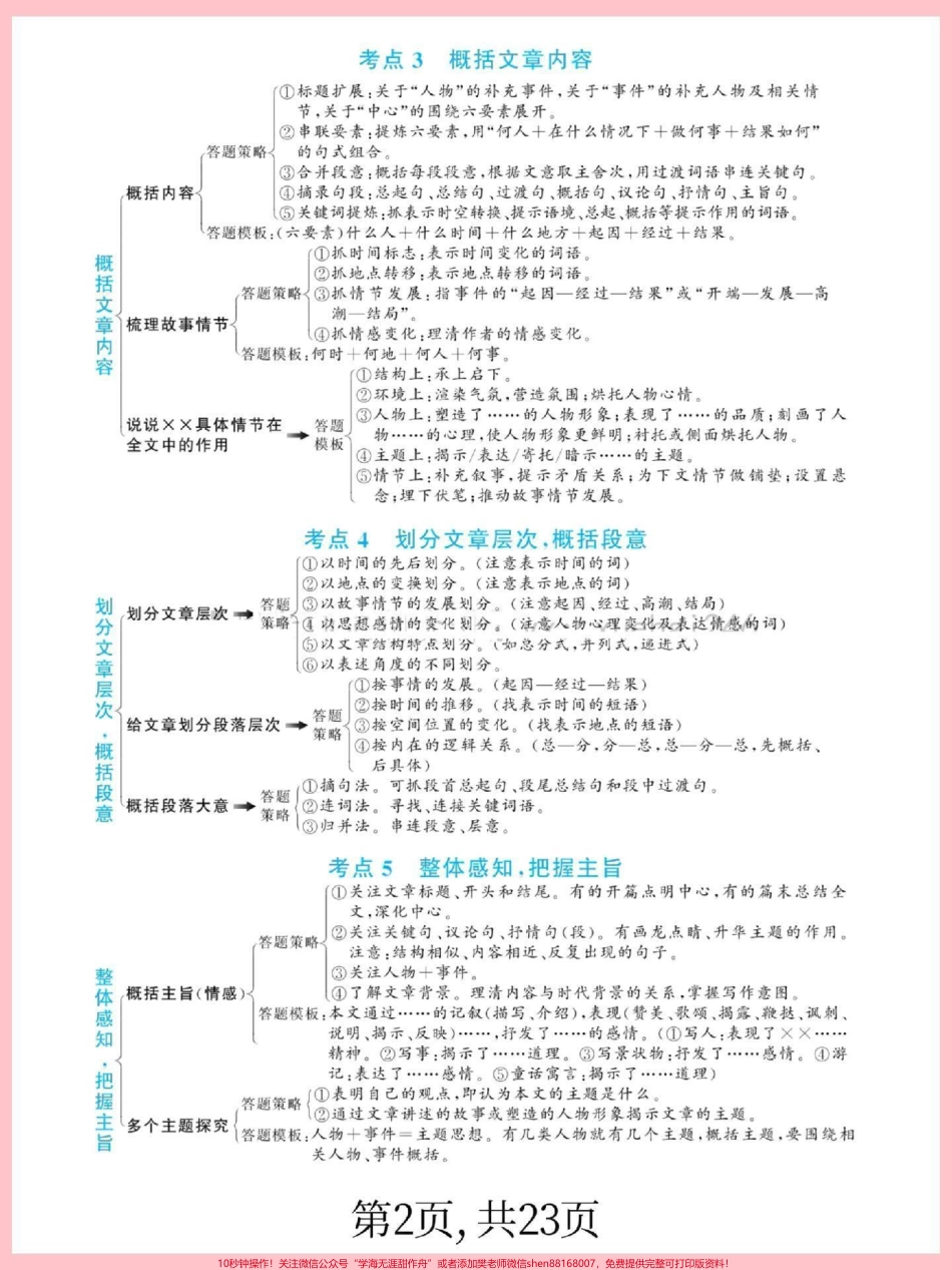 三年级语文下册阅读理解满分答题公式高分必备#三年级 #三年级语文 #小学阅读理解 #家长收藏孩子受益 #小学语文.pdf_第3页