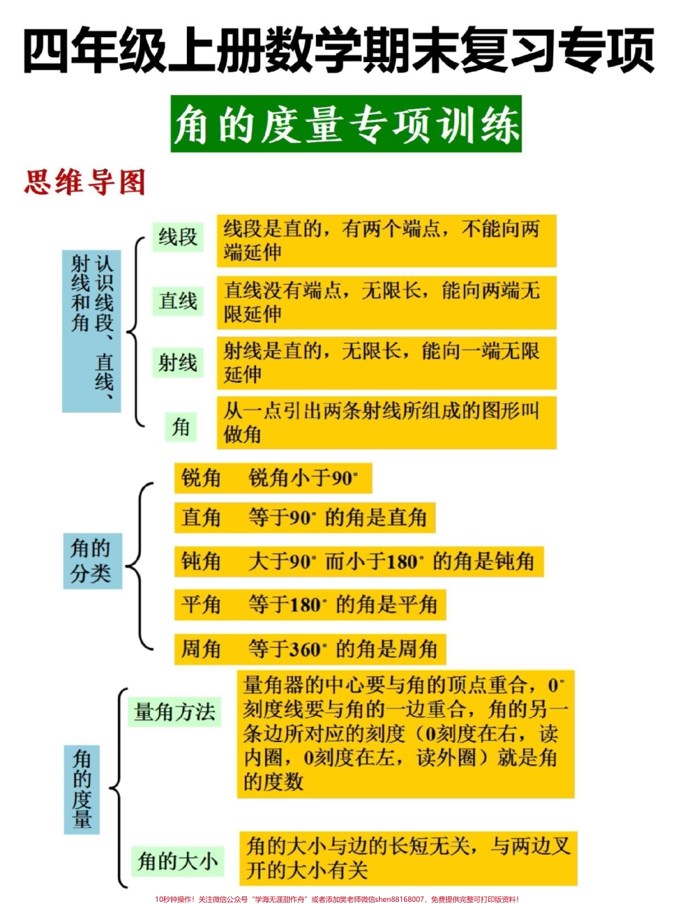 四年级上册数学期末复习角的度量专项训练#四年级 #四年级数学 #期末复习 #关注我持续更新小学知识 #四年级上册数学.pdf_第1页
