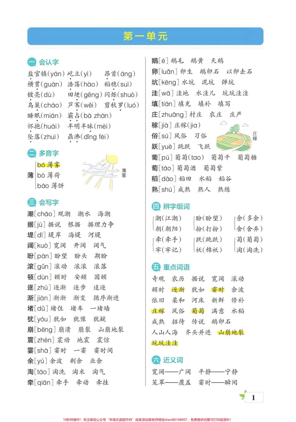 四年级语文上册1-8单元要点梳理四年级语文上册知识梳理篇可以现在预习也可以到期中期末了复习#四年级语文上册 #四年级语文上册知识点总结 #四年级语文上册重点知识总结 #四年级上册语文笔记 #每课知识要点 - 副本.pdf_第1页