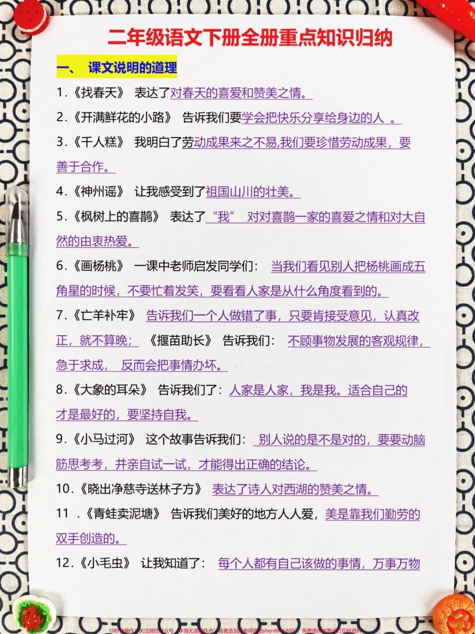 二年级语文下册全册重点知识点汇总资料共15页这份总结涵盖了二年级下册语文的多个考点是一份全面的资料如果你孩子正在备考二年级下册语文这份知识点总结会对你有所帮助#二年级下册语文 #知识点总结 #二年级.pdf_第2页