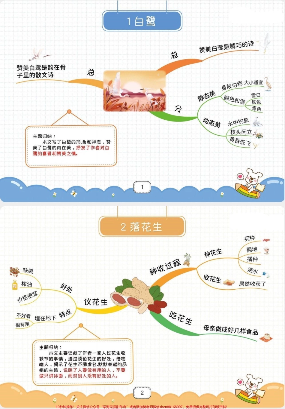 五年级上册语文全册思维导图五年级上册语文1—8单元课文思维导图#五年级上册语文 #思维导图 #语文思维导图 #学习资料分享 #语文知识分享.pdf_第2页