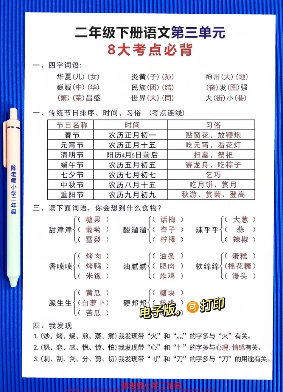 二年级下册语文第三单元八大考点归纳老师精心整理家长给孩子打印出来练一练吧#二年级语文下册 #小学语文必考知识点盘点 #学习资料分享 #知识点总结 #第三单元.pdf_第3页