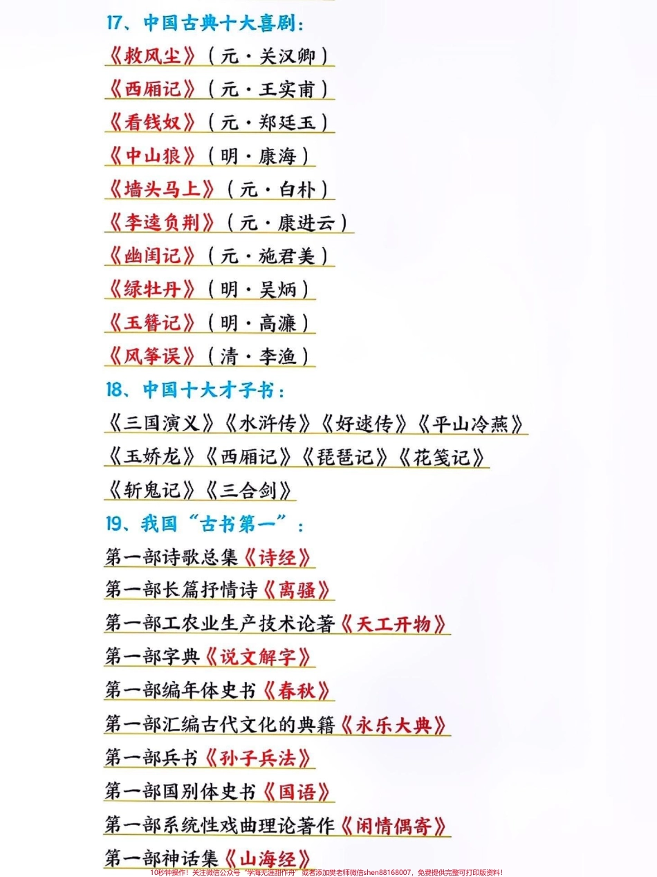 小学必考课外文学常识#知识点总结 #关注我持续更新小学知识 #小学语文知识点 #文学常识积累 @抖音小助手 @抖音热点 @抖音创作者中心.pdf_第3页