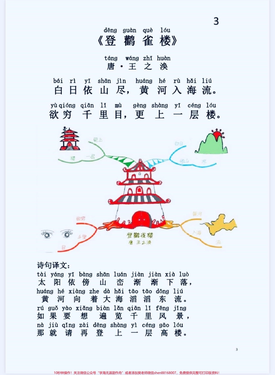 小学生必背75首古诗注音思维导图版小学生必背75首古诗思维导图版有完整电子版可打印#古诗思维导图 #小学生#家长收藏孩子受益 #小学必背古诗 #一年级语文.pdf_第3页