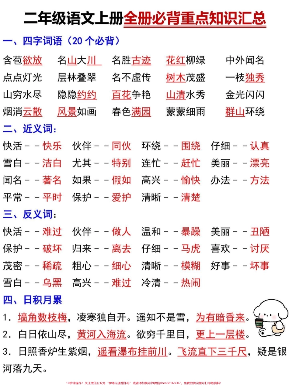 二年级语文上册全册必背重点知识汇总二年级上册语文全册重点知识老师给大家整理出来了家长给孩子打印一份出来学习都是考试常考必考知识点有电子版可打印家长快给孩子打印出来学习吧！#二年级语文 #知识点总结 #二年级 @抖音小助手.pdf_第2页