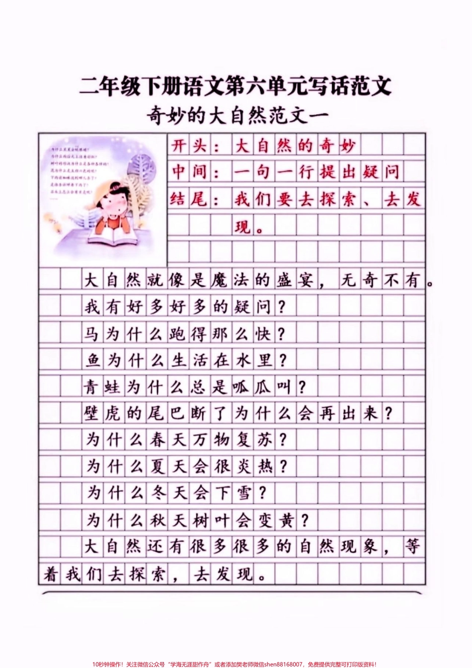 二年级语文下册第六单元看图写话范文二年级语文下册第六单元看图写话范文#看图写话范文 #二年级语文下册 #二年级#第六单元#家长收藏孩子受益.pdf_第2页