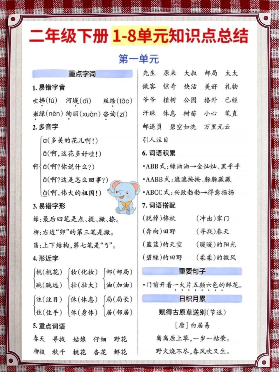 二年级语文下册全册重点归纳资料共7页重点家长打印给孩子学习吧#二年级下册语文 #二年级 #二年级语文下册 #二年级下册 #小学语文.pdf_第2页