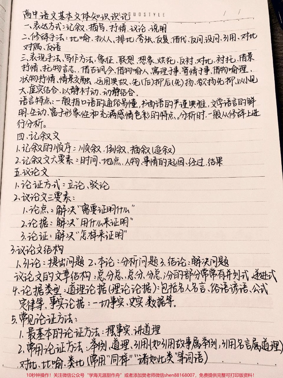 高中语文考试常考的基本文体知识有些知识老师课上不讲但考试要考看到了还是要记一下万一就真考到了呢#语文 #必考考点 #每天学习一点点.pdf_第1页