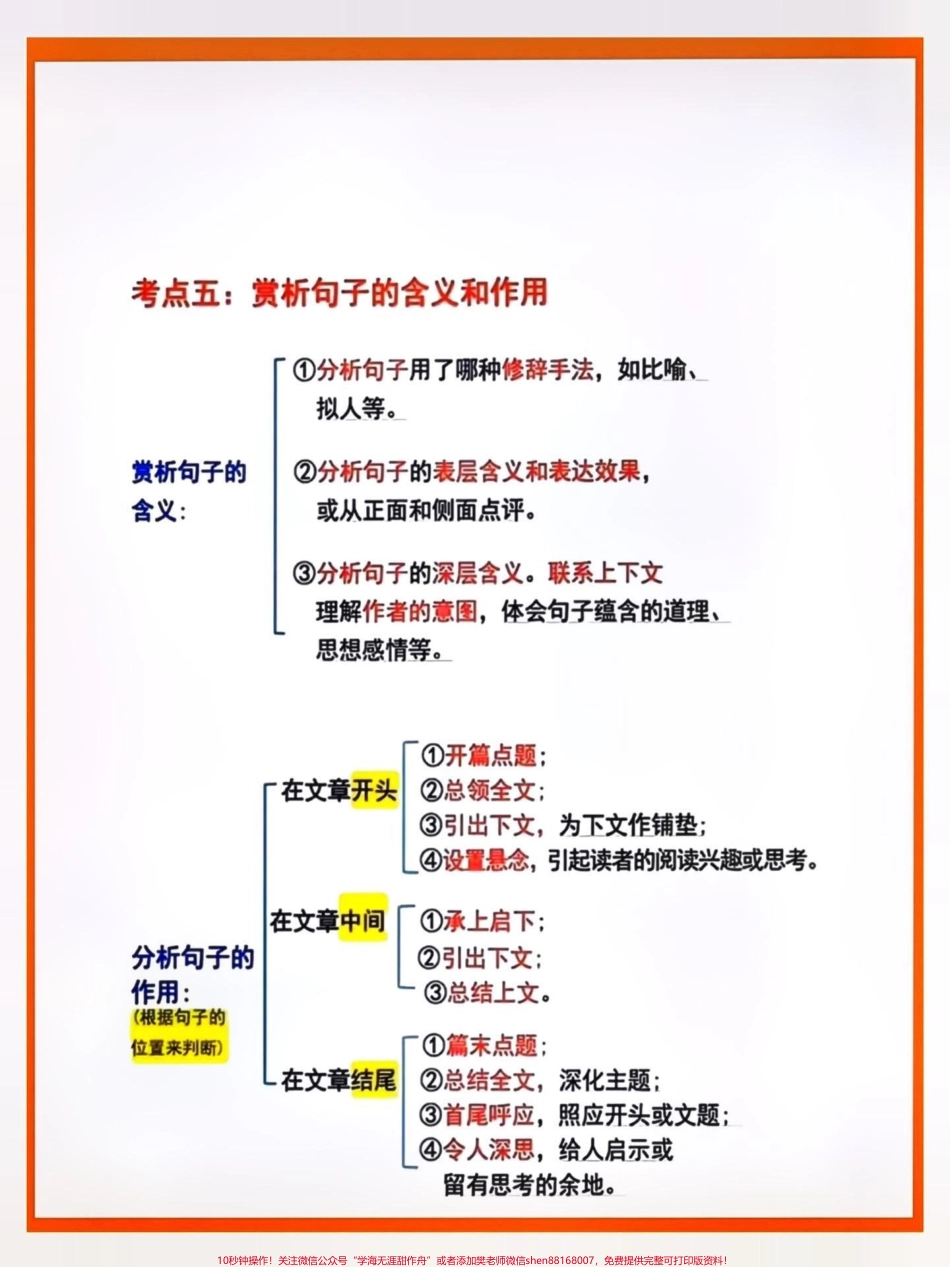 五年级语文 阅读理解万能答题公式#关注我持续更新小学知识 #知识点总结 #小学知识点归纳 #阅读理解 #五年级语文 @抖音小助手 @抖音热点 @抖音创作者中心 @抖音来客官方助推官.pdf_第3页