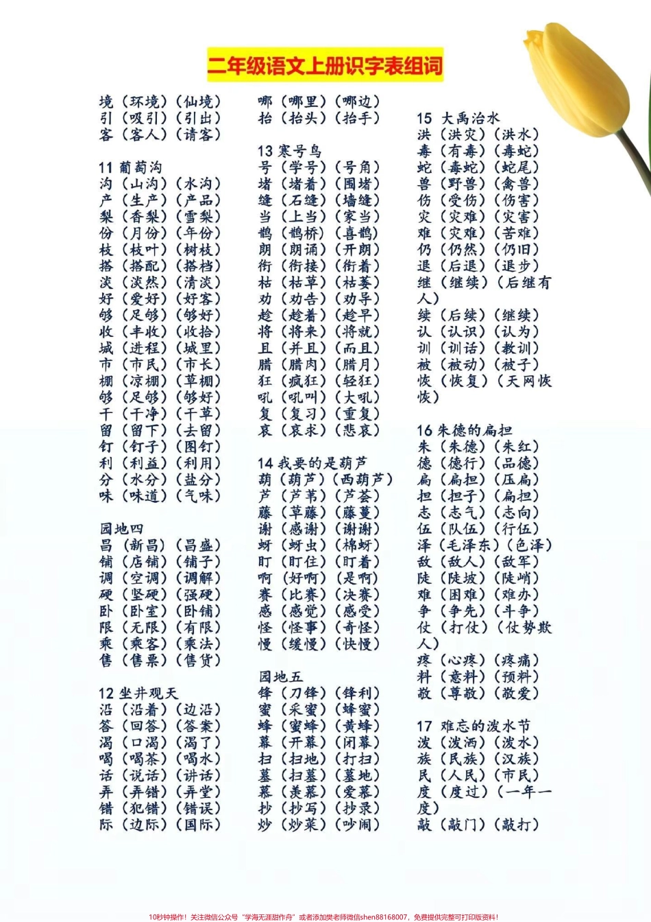 小学二年级识字表及组词需要的朋友收藏起来吧！#图文掘金计划 #每天学习一点点 #知识点总结 #期末复习 #小学语文生字.pdf_第2页