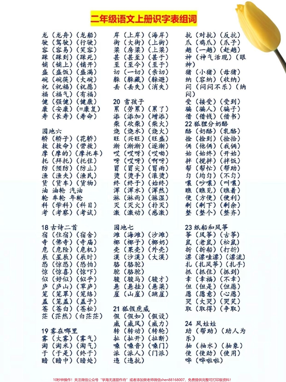 小学二年级识字表及组词需要的朋友收藏起来吧！#图文掘金计划 #每天学习一点点 #知识点总结 #期末复习 #小学语文生字.pdf_第3页
