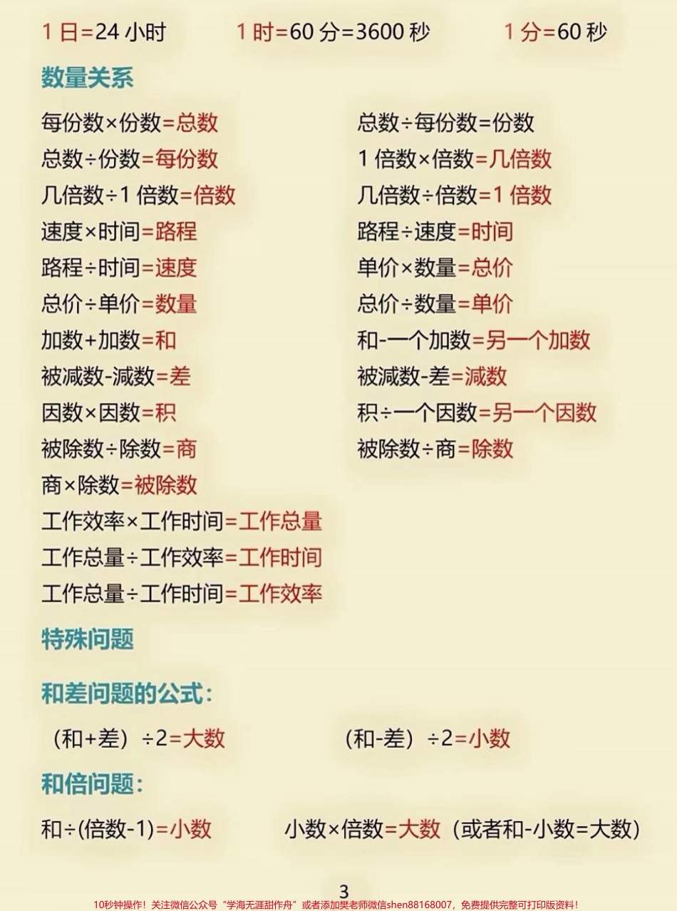 小学数学公式为娃娃们收藏起来吧#趣味数学 #数学速算技巧 #小学数学 #小学数学公式 #小学数学公式大全.pdf_第3页