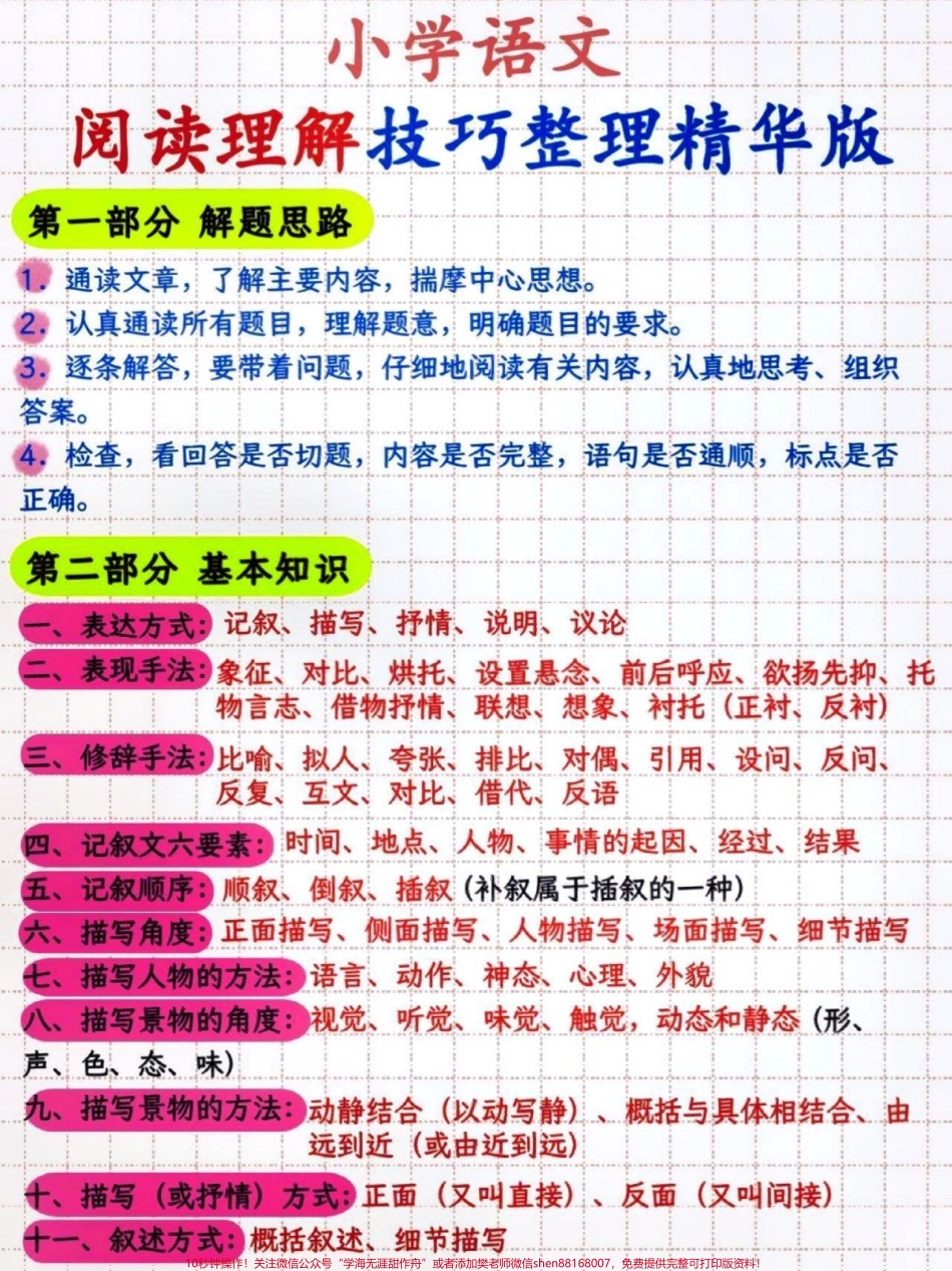 小学语文阅读理解答题万能公式大全#小学语文 #教育 #学习 #答阅读理解题技巧 #每天学习一点点.pdf_第1页