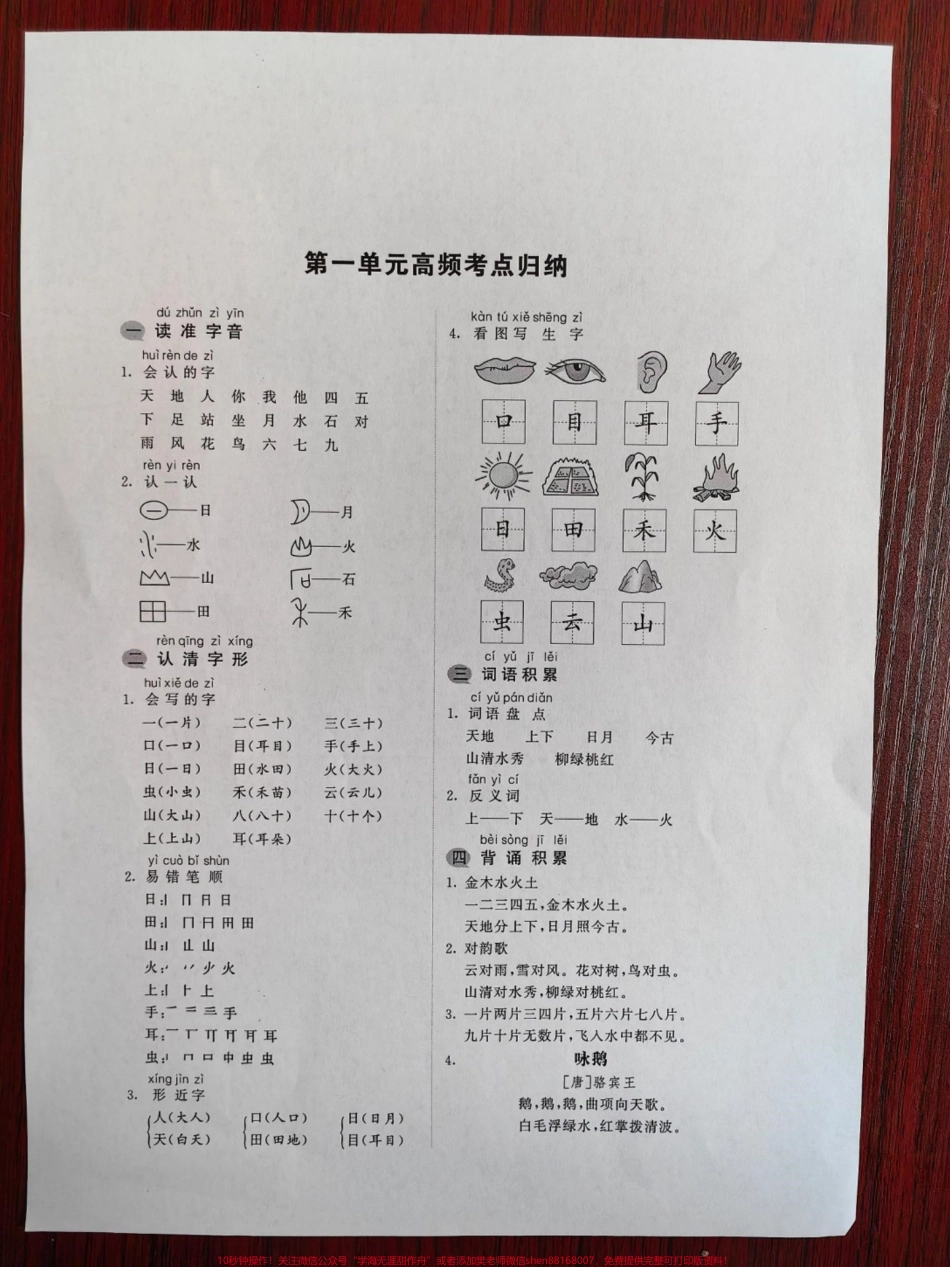 一年级高频考点归纳高频考点归纳#一年级 #每天学习一点点 #语文 #一年级语文 #一年级重点知识归纳.pdf_第3页