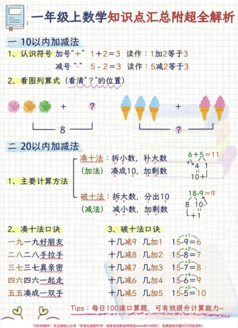一年级上册数学期末必考超全知识点解析#家长收藏孩子受益 #教育 #期末复习 #知识点总结 #学习.pdf_第1页