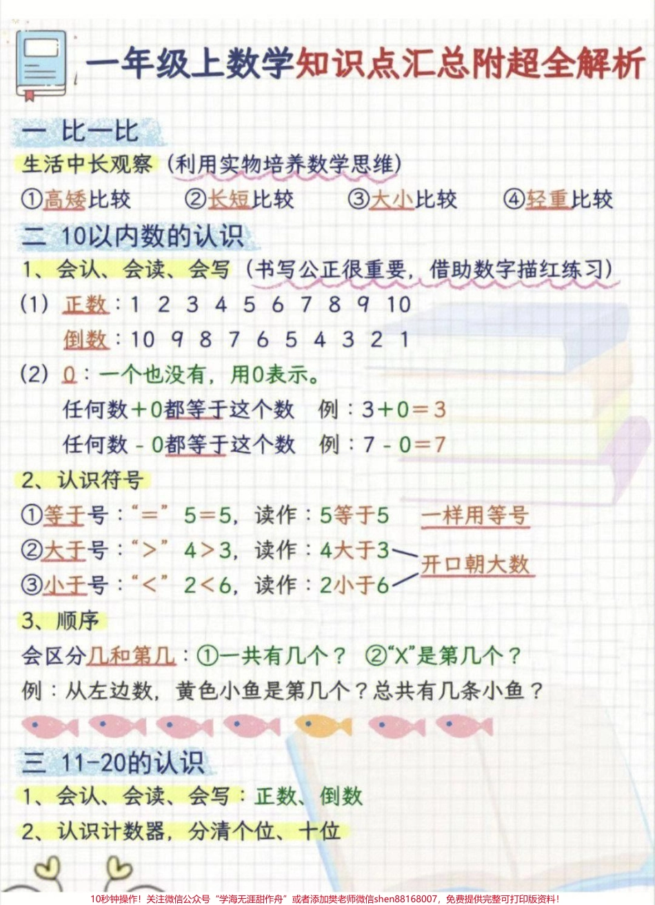一年级上册数学期末必考超全知识点解析#家长收藏孩子受益 #教育 #期末复习 #知识点总结 #学习.pdf_第2页