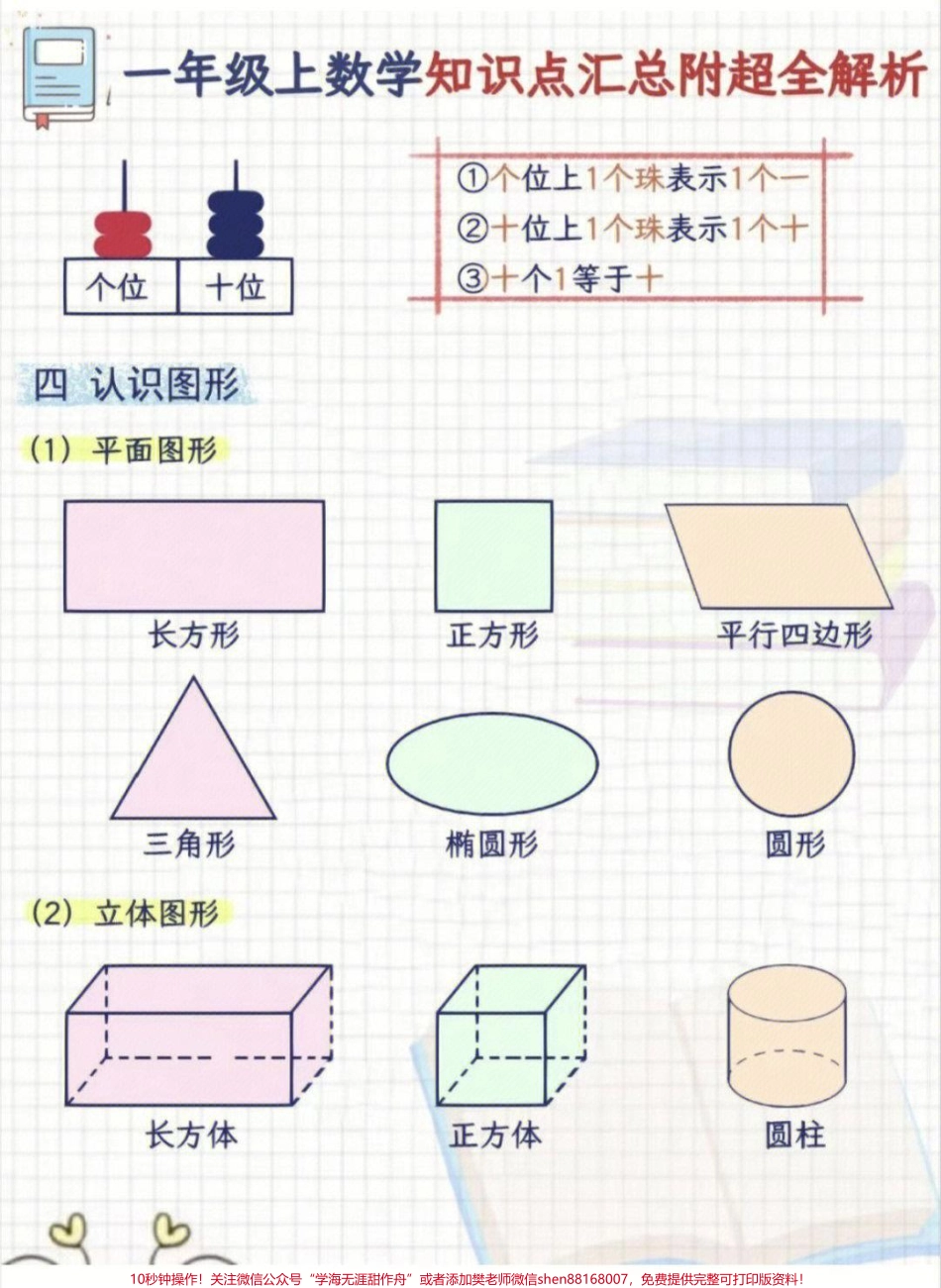 一年级上册数学期末必考超全知识点解析#家长收藏孩子受益 #教育 #期末复习 #知识点总结 #学习.pdf_第3页