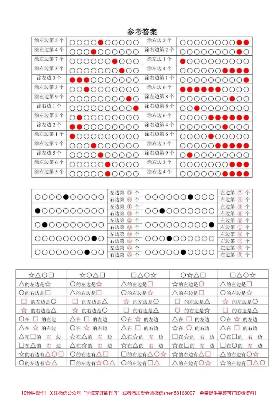 一年级上册数学-----专项练习一年级上册方向和位置专项练习 复习题填空专项练习 复习题电子版 可打印#小学数学#一年级数学#数学思维 #一年级 #幼小衔接.pdf_第1页