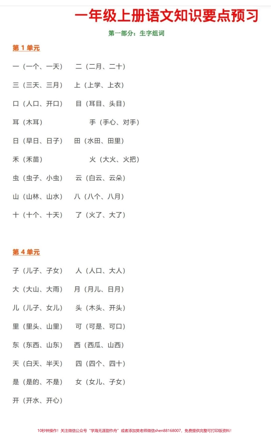 一年级上册语文知识要点预习归纳电子版的已经帮你们整理好了家长们可以收藏打印给孩子们测试练习#一年级重点知识归纳 #一年级语文 #一年级上册 #小学辅导资料 #开学必备.pdf_第1页