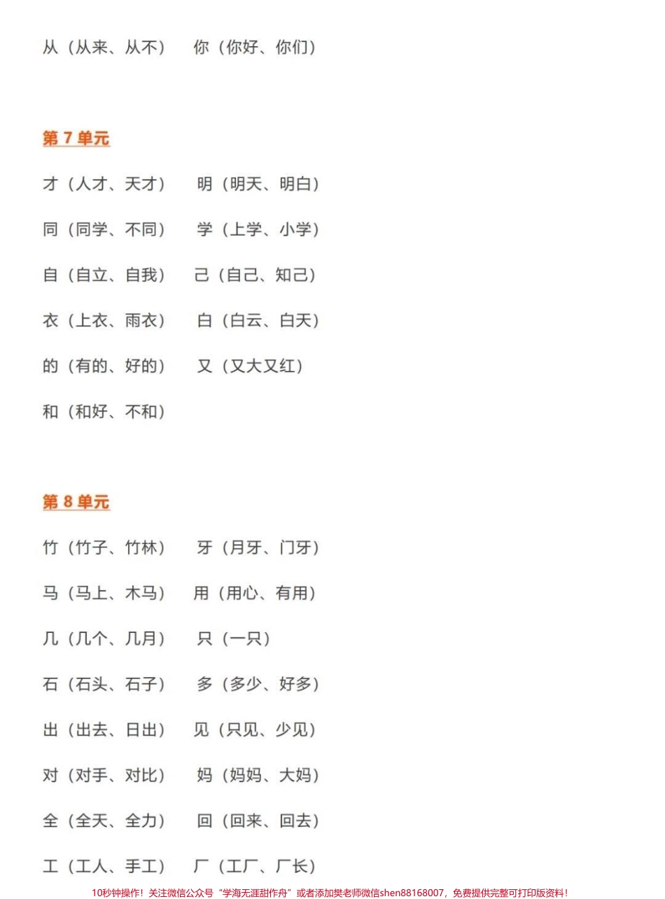 一年级上册语文知识要点预习归纳电子版的已经帮你们整理好了家长们可以收藏打印给孩子们测试练习#一年级重点知识归纳 #一年级语文 #一年级上册 #小学辅导资料 #开学必备.pdf_第3页
