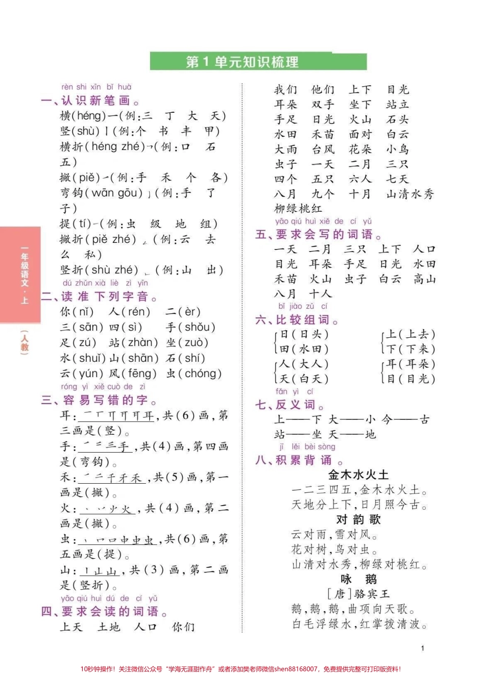 一年级上册语文重要考点知识点归纳#一年级各单元知识点总结 #一年级重点知识归纳 #一年级考点总结.pdf_第1页