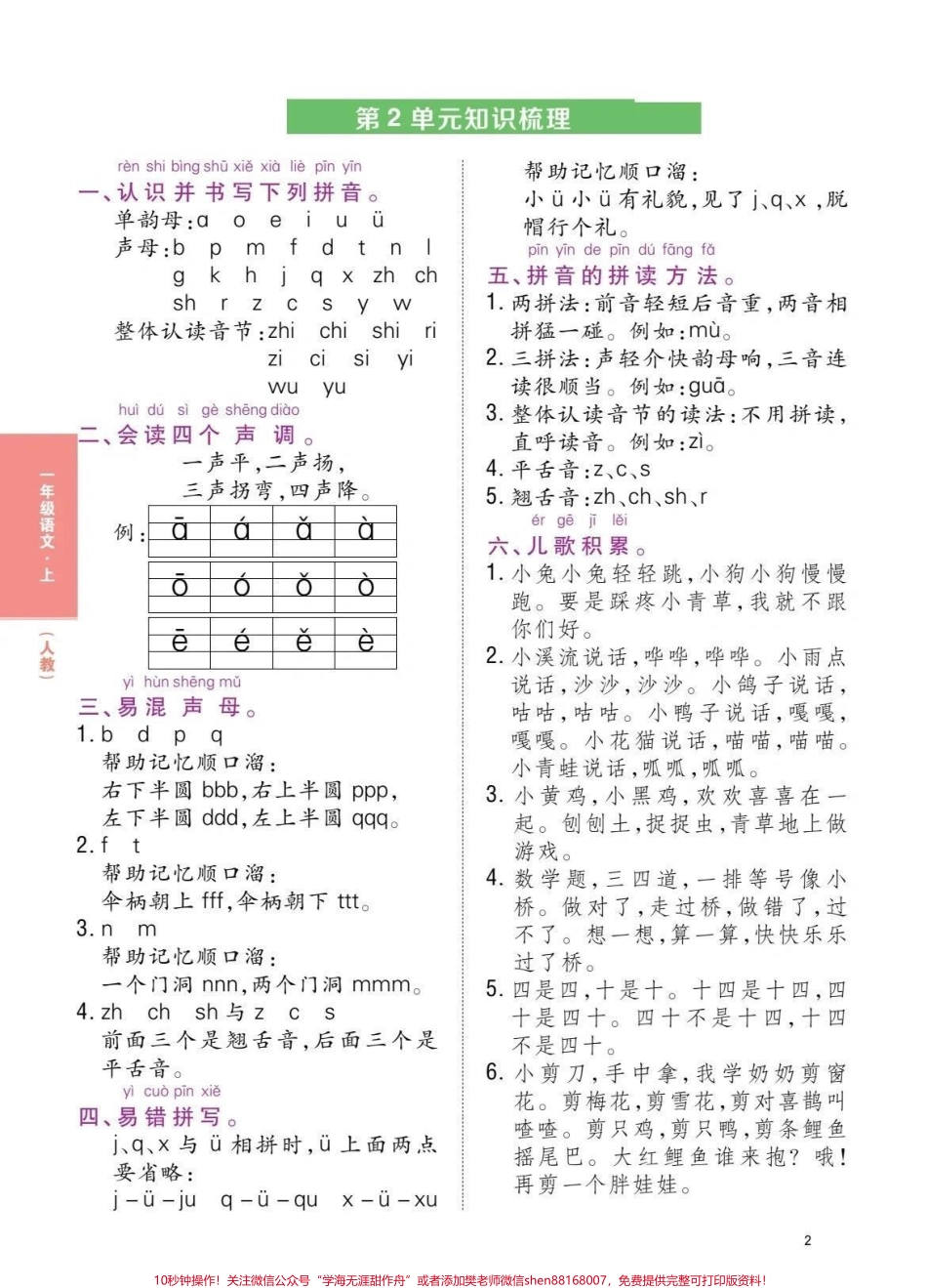 一年级上册语文重要考点知识点归纳#一年级各单元知识点总结 #一年级重点知识归纳 #一年级考点总结.pdf_第2页