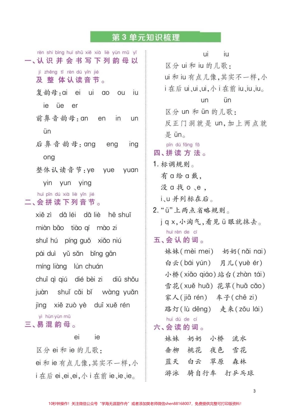 一年级上册语文重要考点知识点归纳#一年级各单元知识点总结 #一年级重点知识归纳 #一年级考点总结.pdf_第3页