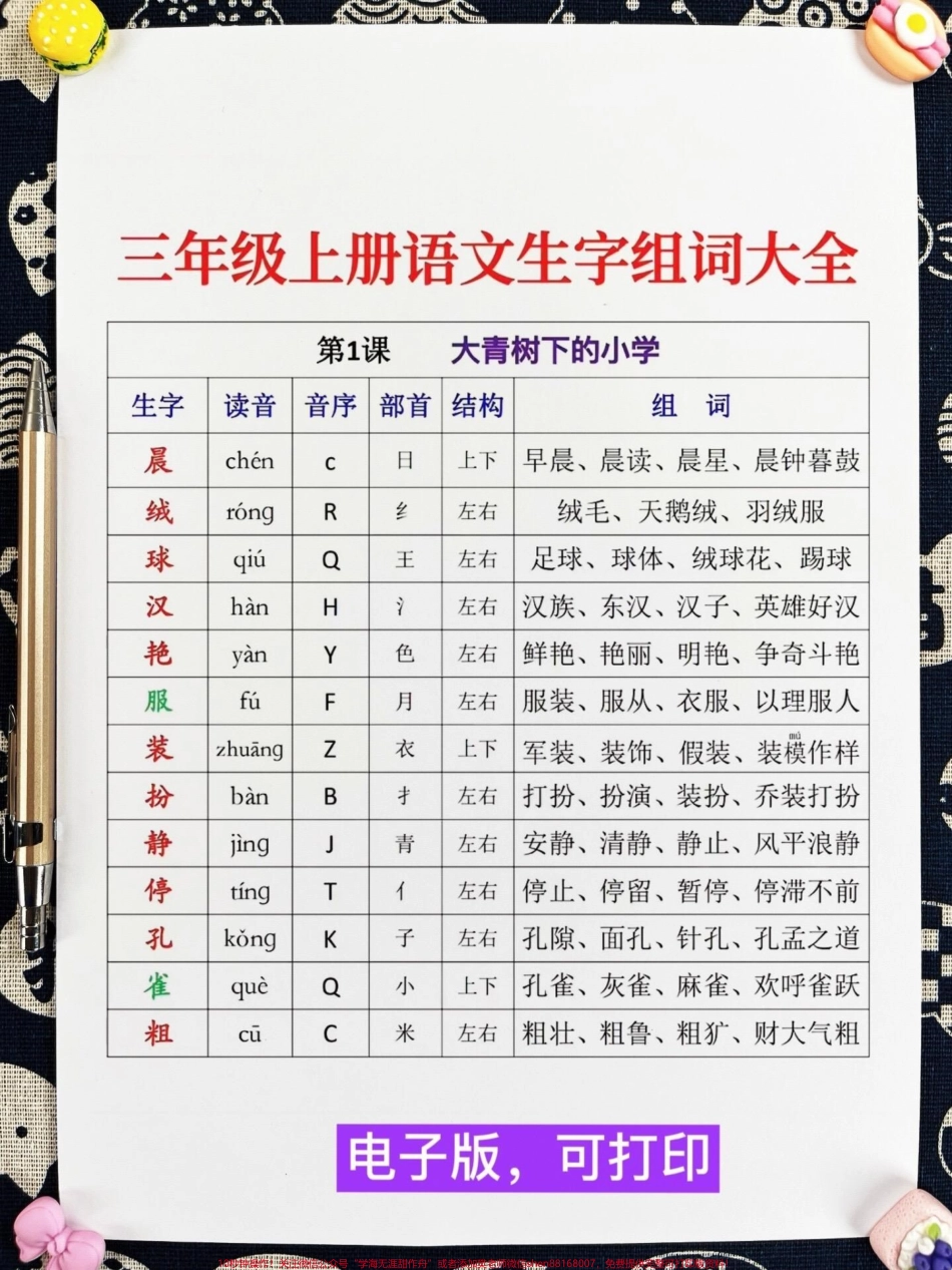 新版三年级上册语文的生字组词大全已经为大家整理好了！包括读音、音序、部首、结构以及组词等信息全面细致家长们可以将这份大全打印出来贴在孩子的课本上让孩子随时查阅不再担心孩子出错！同时还能帮助孩子更好地掌握三年级语文的重点知识快来试试吧！#三年级语文上册 #三年级语文重点归纳.pdf_第2页