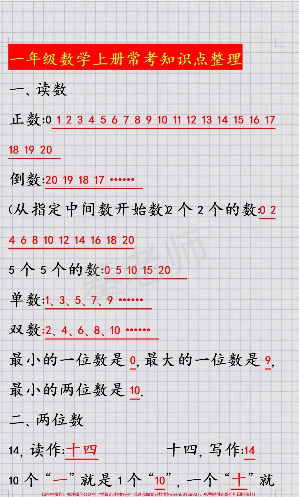 一年级上册数学必考重点公式大全#一年级数学 #期中期末#必考考点 #知识推荐官 #必考题易错题 @抖音小助手 @抖音热点宝 @抖音创作者中心.pdf_第1页