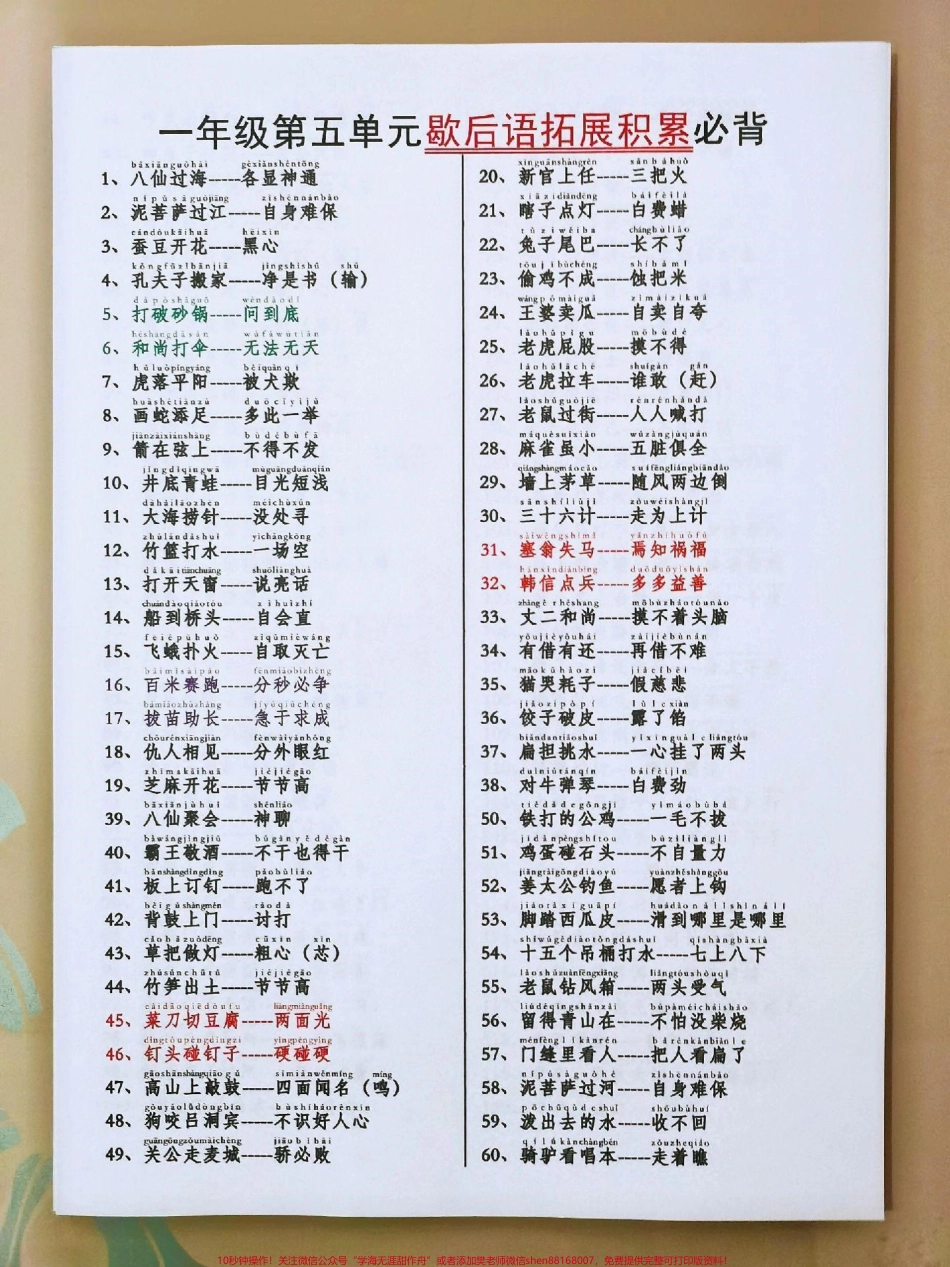 一年级下册语文第五单元歇后语知识拓展#教育 #知识点总结 #必考考点 #每天学习一点点 #小学语文.pdf_第1页