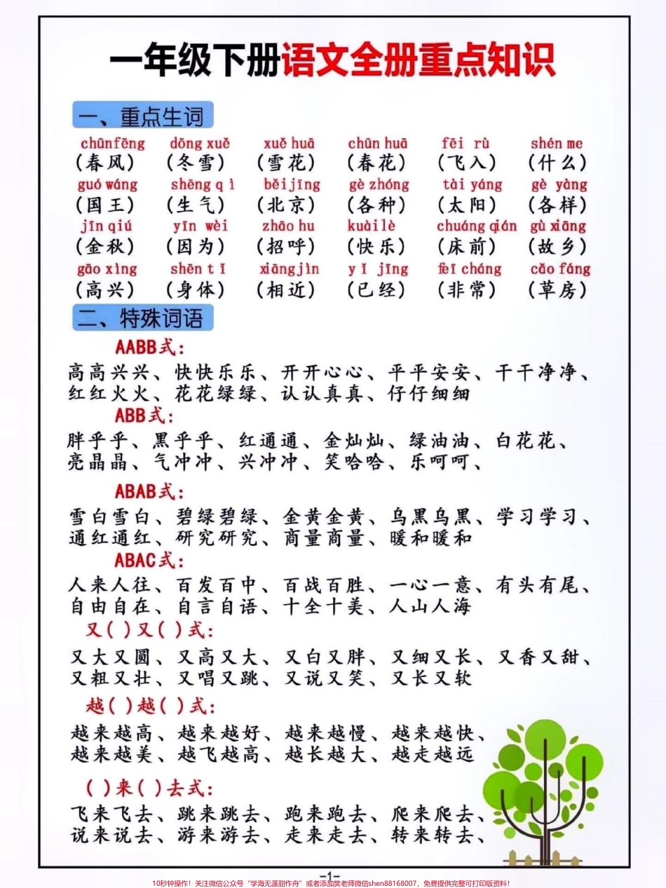 一年级下册语文全册重点知识总结#关注我持续更新小学知识 #知识点总结 #学习资料分享 #一年级重点知识归纳 #一年级语文下册.pdf_第1页